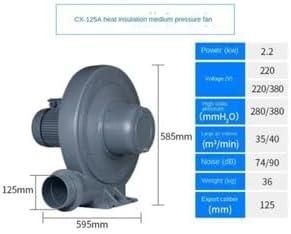 ya 28 10.13 baidi Medium Pressure Fan Vacuum Blowing Blower Stainless Steel Air Pump Equipment-7