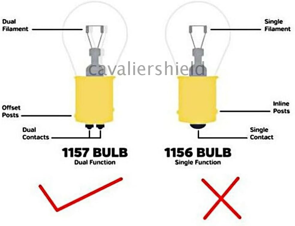 ya 13 9.15 baidi 2 1157 White Amber Inserts Turn Signal Light Panel Indicator Lamp for Harley