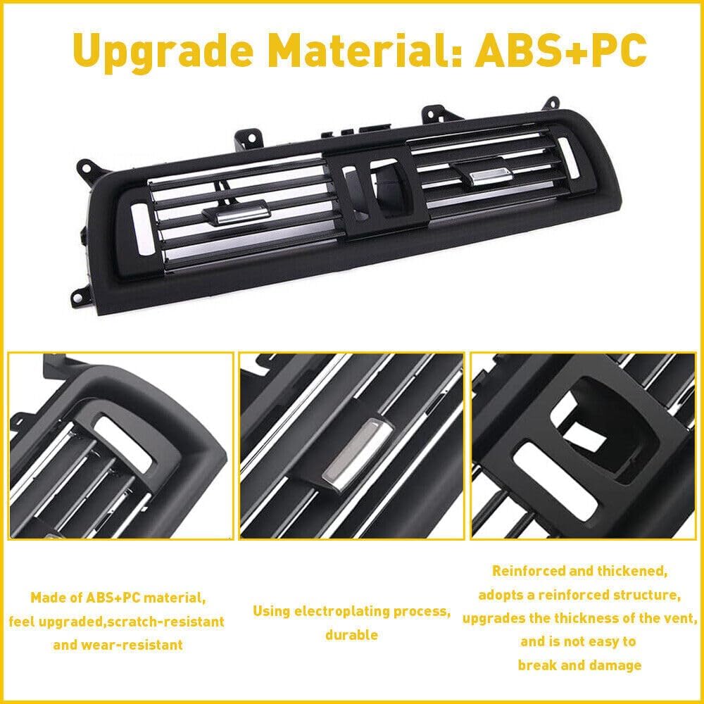 ya 5 8.10 Front air dashboard center through-hole AC grille suitable for BMW F10 F11 520i 528i 535i 64229166885