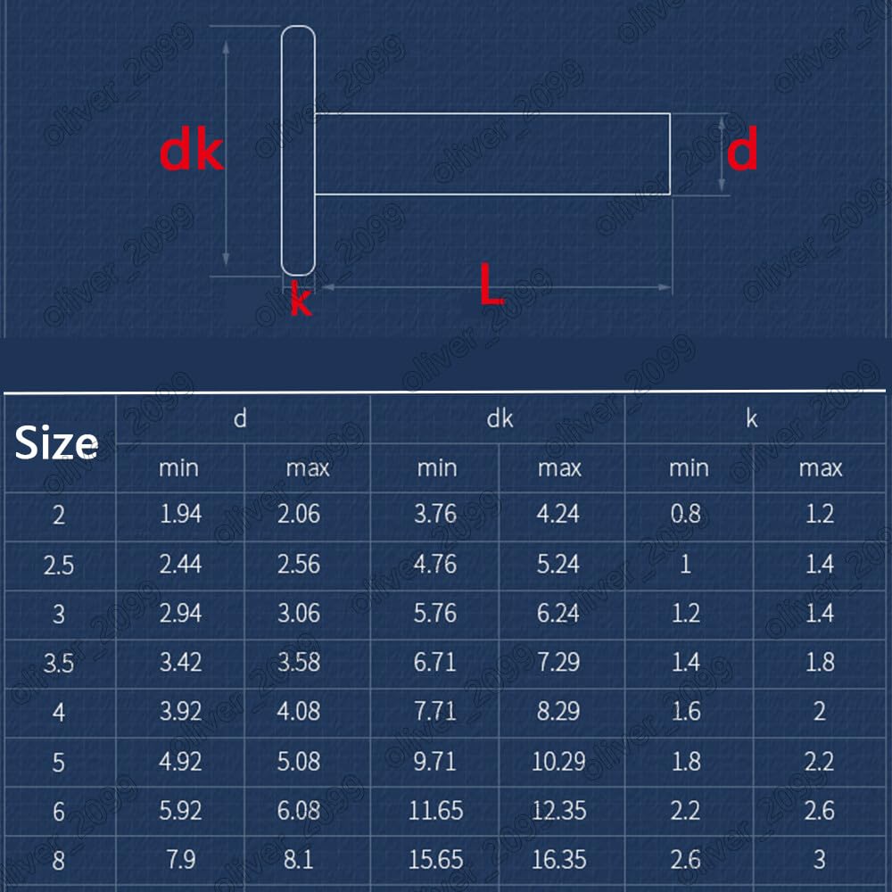 ya 15 10.19 baidi Pure Copper Flat Head Rivets M1.5 M2 M2.5 M3 M4 M5 M6 M8-347