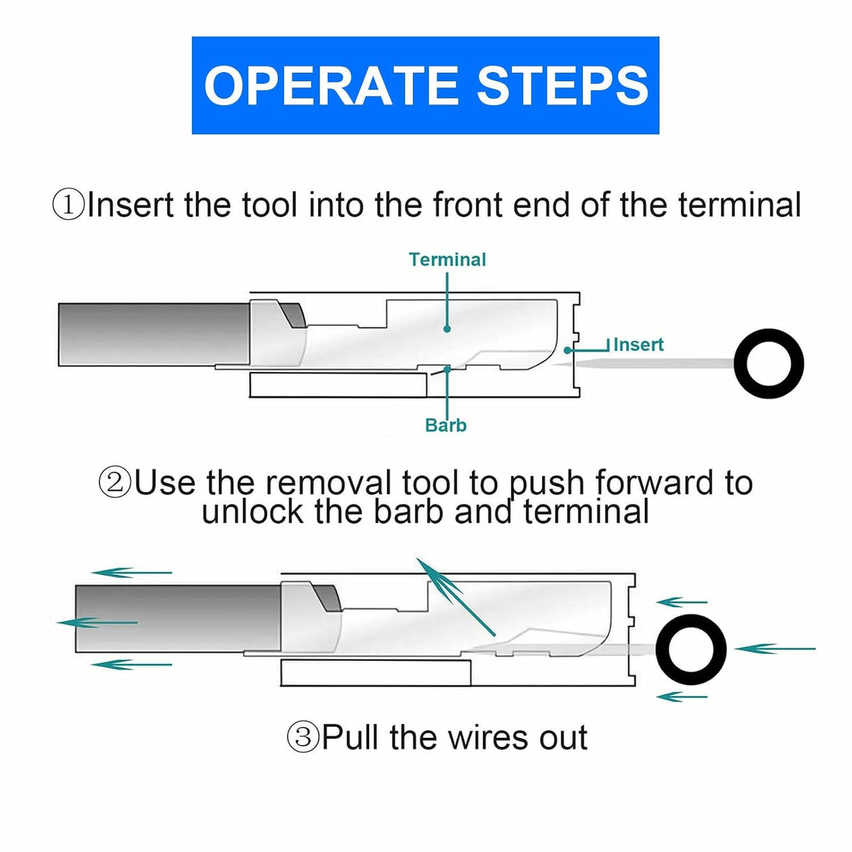 ya 6 8.14 73Pcs Wire Terminal Removal Tool Car Electrical Wiring Crimp Connector Pin Kit