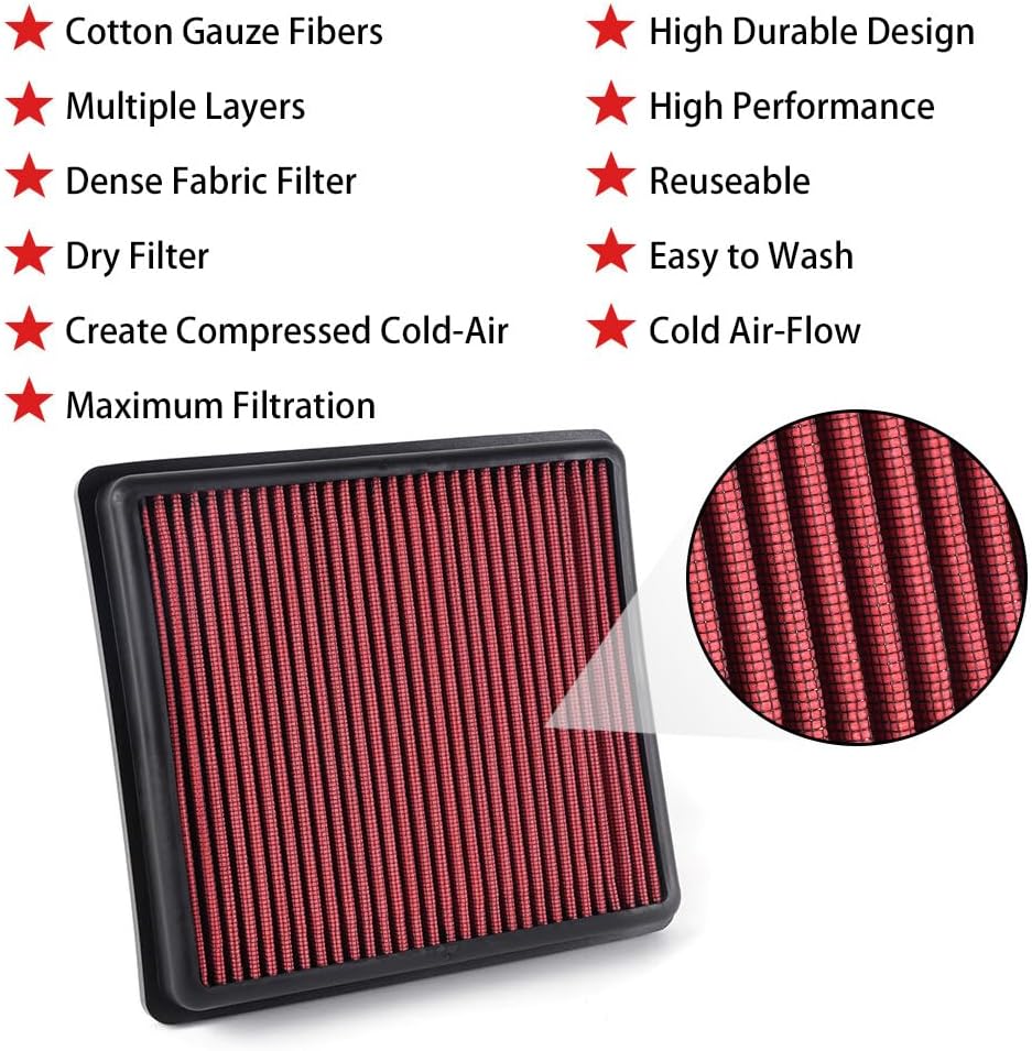 ya 13 9.15 baidi 33-2990 Washable High Flow Panel Air Filter Replacement for BMW 116i 118i 120i