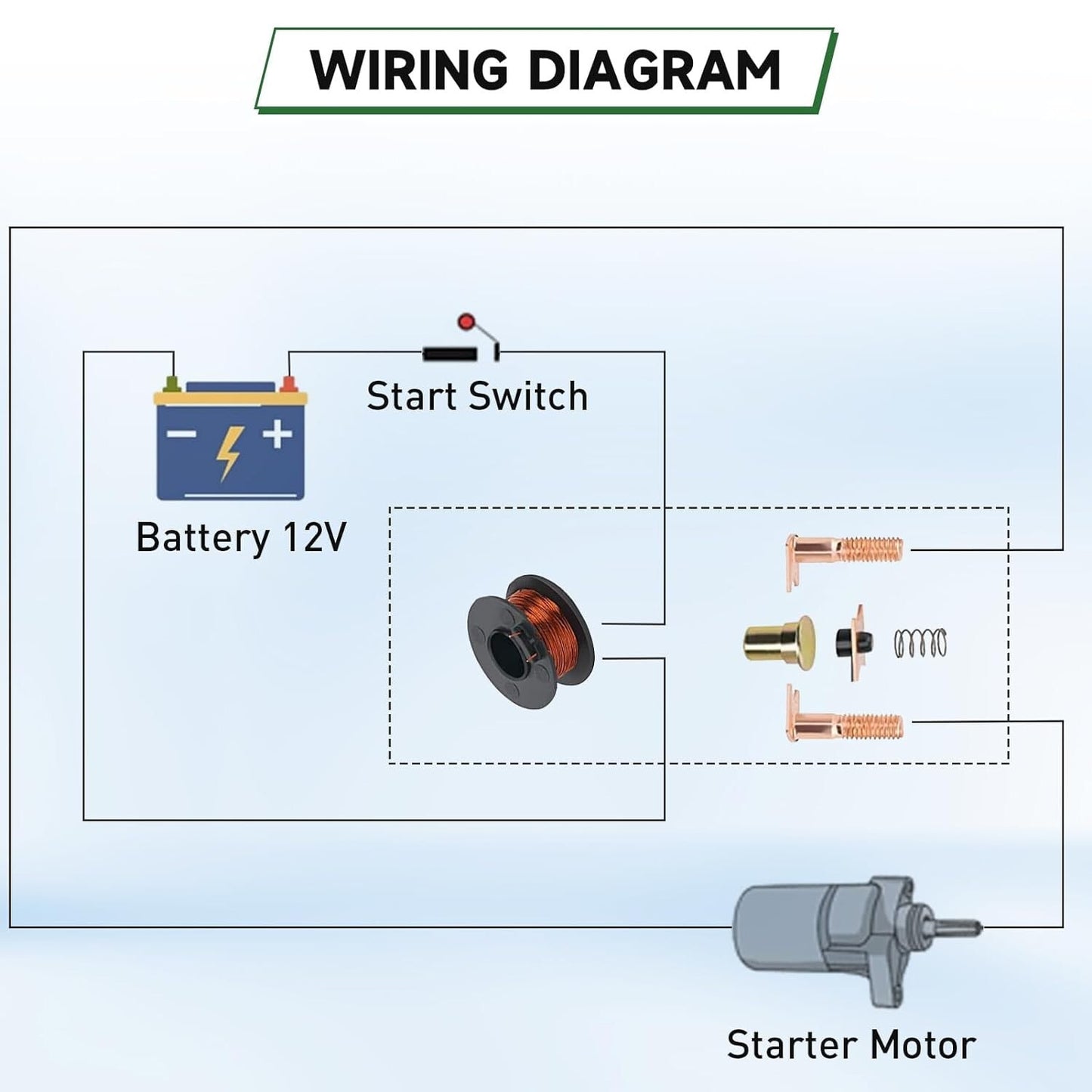 ya 1 8.25.2 shuiyin Starter Solenoid Relay for 4-Stroke GY6 50cc 70cc 90cc 100cc 110cc 125cc 250cc