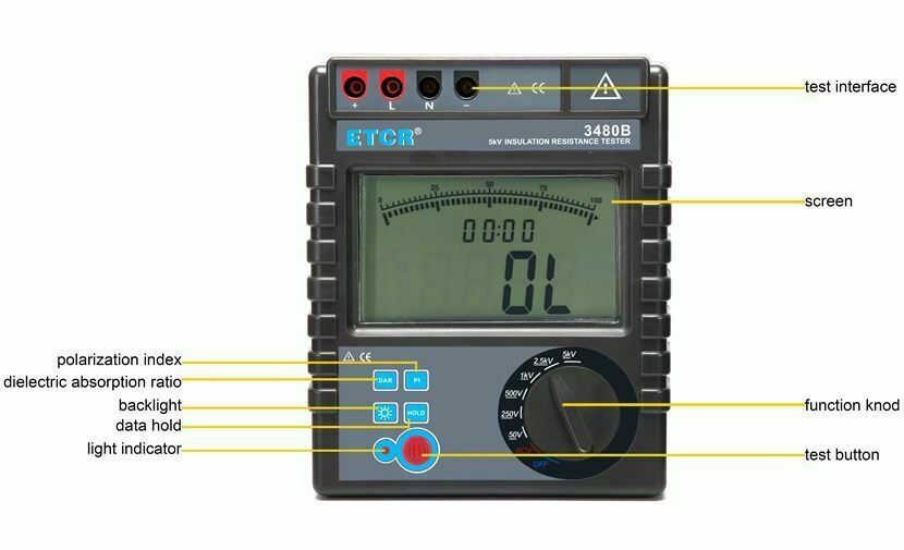 Digital Insulation Tester Megohmmeter For Insulation Resistance Testing 400G´Î