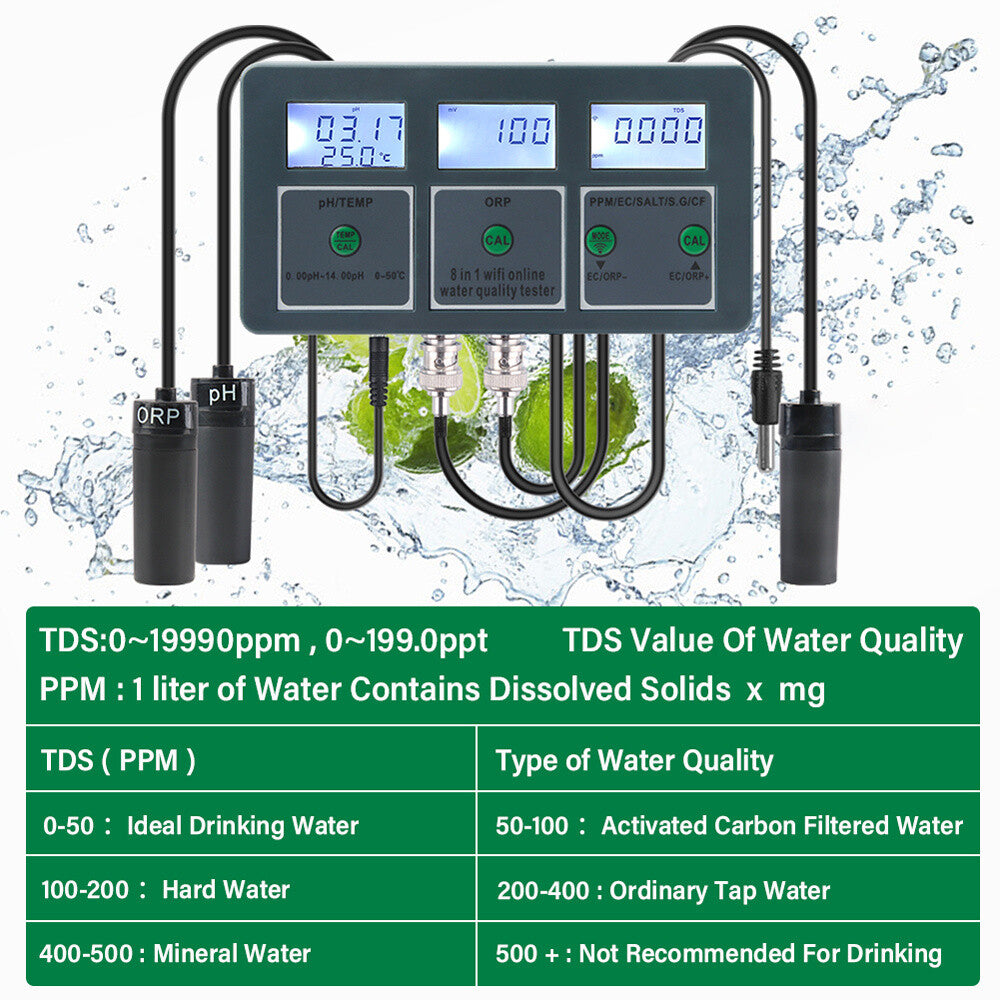 ya 26 8 in 1 Water Quality Tester PH CF ORP for Fish Tank Aquariums Online Monitoring