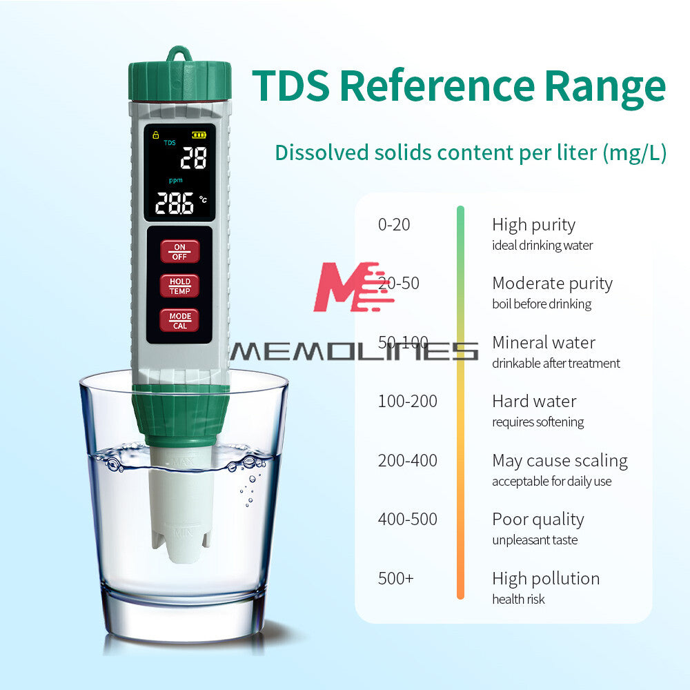 ya 26 PH/EC/TDS/Salinity/Temperature 5-in-1 High Pision Digital Water Quality Meter