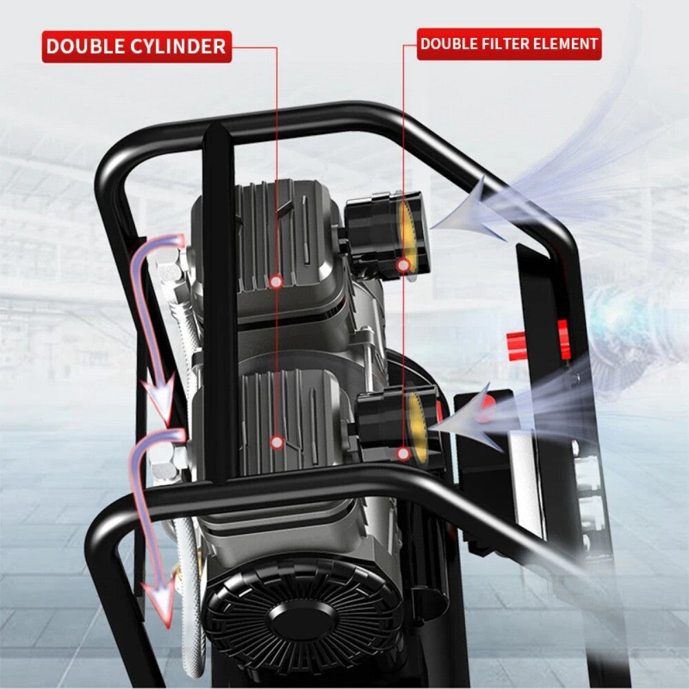 ya 14 15L 1580W Air Compressor Small Silent Industrial Grade Air Compressor Painting