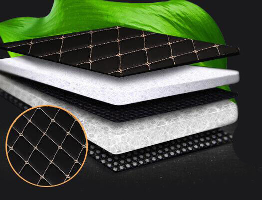 ya 5 8.7 Car Leather Boot Cargo Liner Tray Rear Trunk Floor Mat For Venz 2021-2023