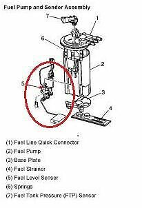 ya 1 8.5.2 Suitable for 2007-2008 for TIIDA 17040-ED008-C175 Automotive Fuel Level Sensor