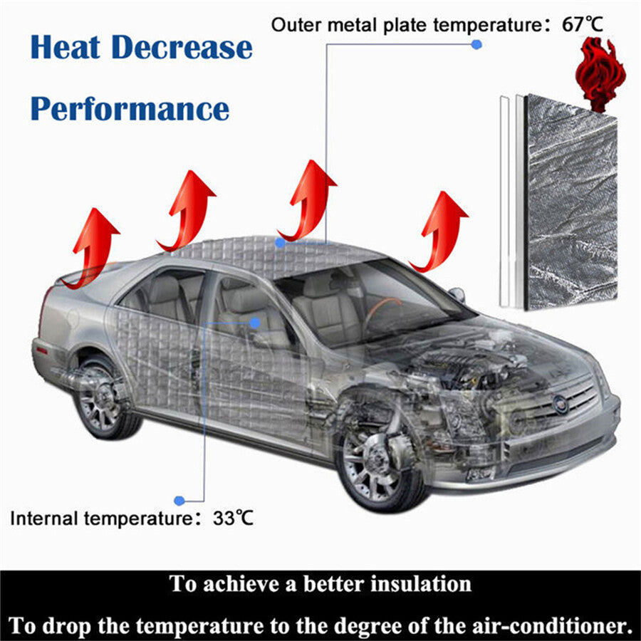 ya 5 8.7 Car Heat Insulation Soundproofing Under Hood Mat Fire Glass Fiber Adhesive 5mm