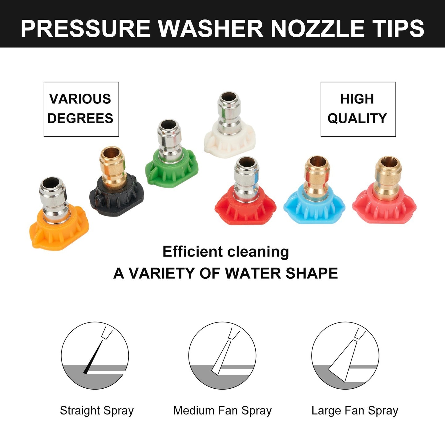 ya 26 High Pressure Washer Spray Tips Nozzles 1/4 Inch 7pcs Garden Cleaning Tool