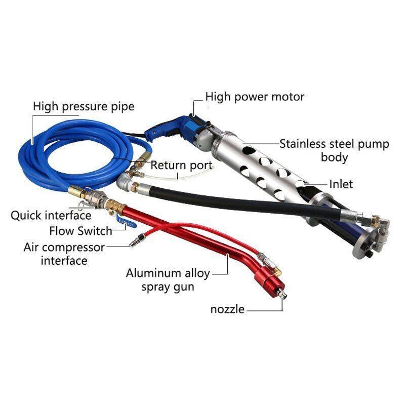 ya 26 Handheld Spraying Machine Multifunctio l High Pressure Waterproof Spray