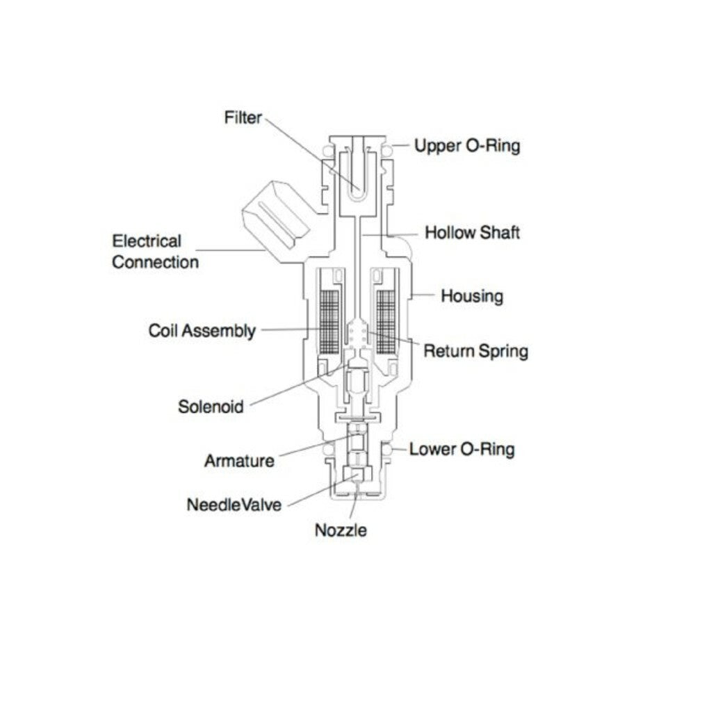 ya 1 8.5.1 10 pieces of 24 pound new fuel injectors suitable for the 2000-2004 for F-450 Super Duty 6.8L