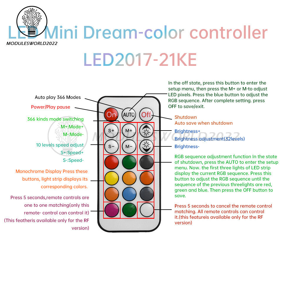 ya 14 5-24V 21 Key Colorful LED Strip Light RF Remote Controller Wireless Led Dimmer