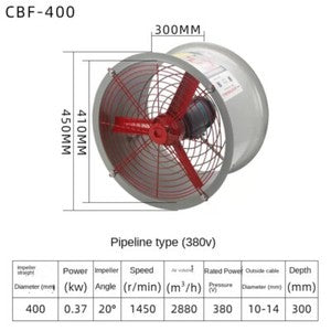 ya 26 7.28.3 Explosion-proof fan Explosion-proof axial fan exhaust 370W 1450rpm 220V/380Vi