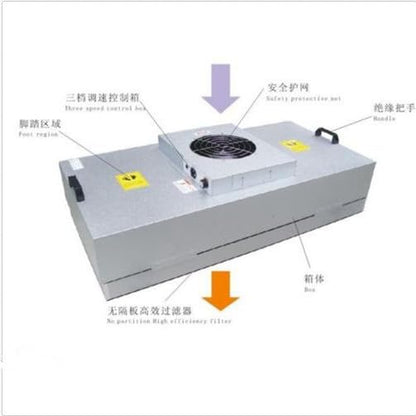 ya 16 10.20 baidi Fan Filter Unit FFU efficient air Purifier Filter one Hundred laminar Flow Hood