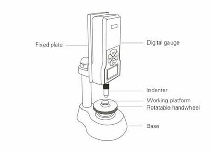ya 16 10.20 baidi New Wheat Rice Grain Hardness Tester GWJ-2