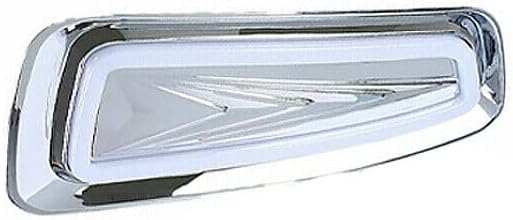 ya 2 8.15 Daytime running light DRL signal light for Ford F150 Raptor SVT 2010-14 LH&RH