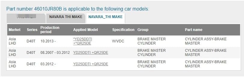 ya 7 8.24 baidi A/T Brake Master Cylinder Assy for Nissan Frontier Navara D40 2007-46010-JR80B