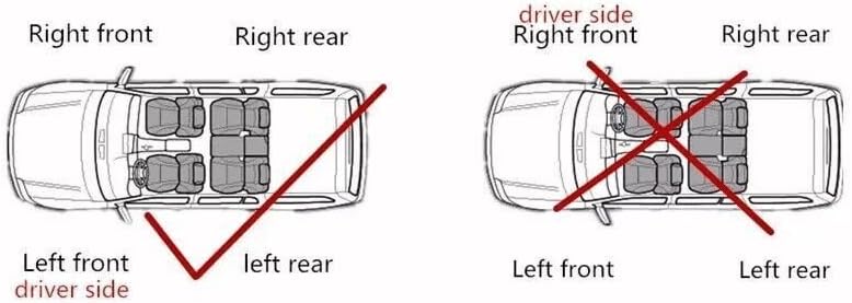 ya 4 8.24 baidi Right Rear Brake Light Tail Light Passenger Side for Toyota Rav4 2001-2003