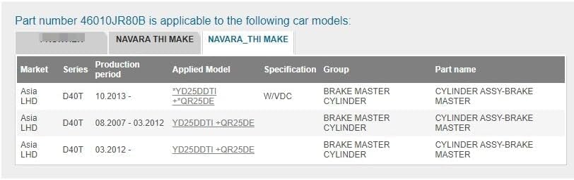 ya 14 9.20 zhengce A/T Brake Master Cylinder Assy for Nissan Frontier Navara D40 2007-46010-J-1