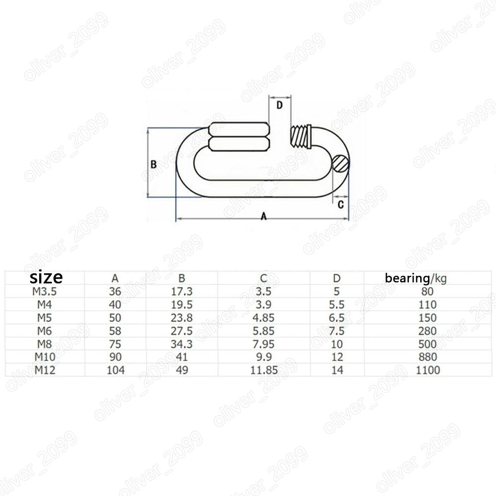 ya 15 10.19 baidi 304 Stainless Steel Connecting Rings Loop Lock Climbing Safty Buckles M3.5-M14-10