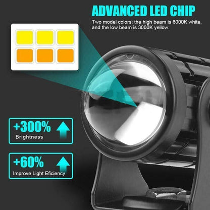 ya 14 9.20 zhengce 2x Yellow White LED Work Light Bar Spot Po for DS Fog Lamp Offroad Driving-1
