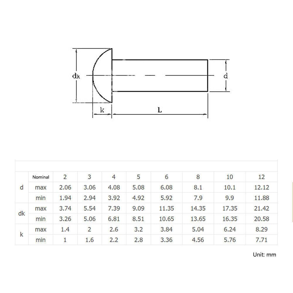 ya 15 10.19 baidi Aluminium Dome Rivets - Sizes 3-6mm, Heads M3-M6, Solid and Durable-2