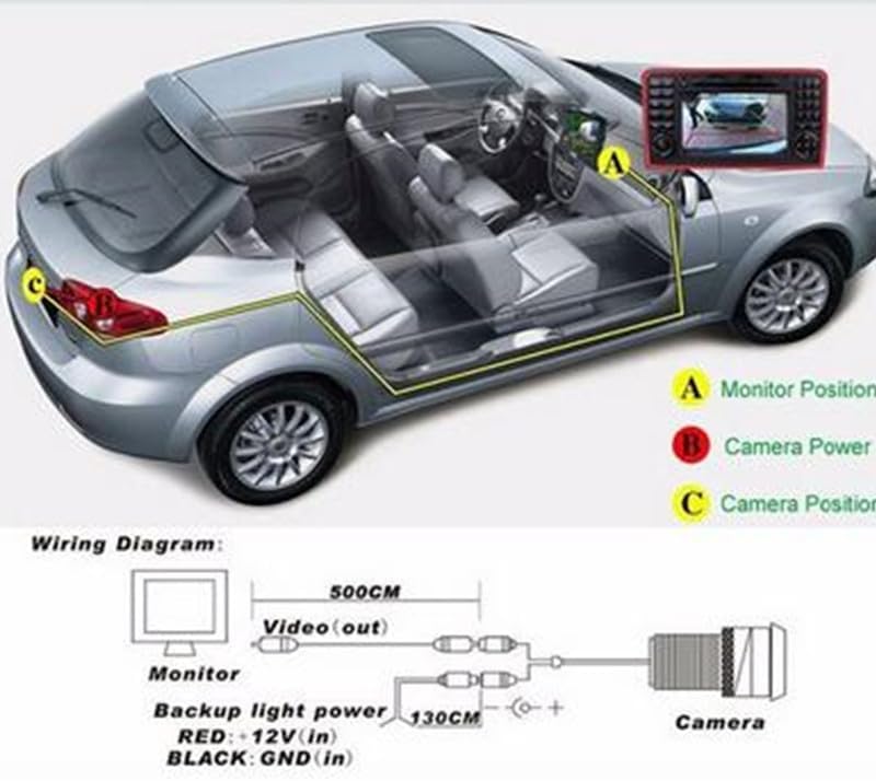 ya 5 8.24 baidi 170¡ã CMOS Car Reversing Rear View Parking Camera Kit Waterproof Night Vision