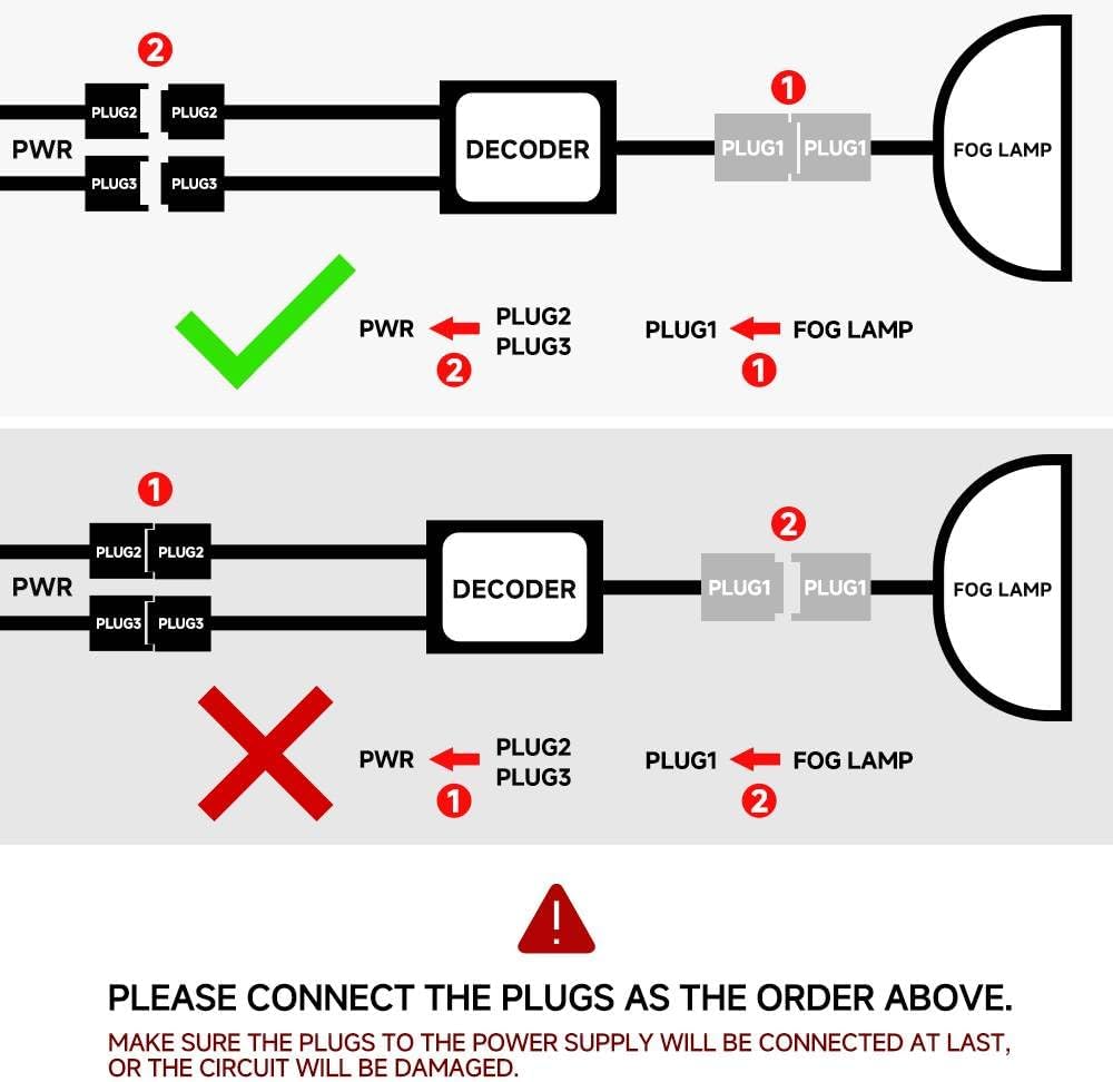 ya 7 8.24 baidi 2 in 1 LED Fog DRL Daytime Running Light Kit for 2001-2004 for Dodge Dakota Durango 