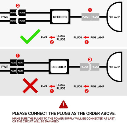 ya 7 8.24 baidi 2 in 1 LED Fog DRL Daytime Running Light Kit for 2001-2004 for Dodge Dakota Durango 