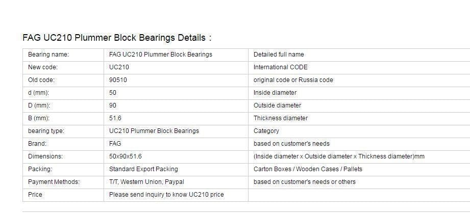 ya 16 10.20 baidi New UC210 Plummer Block Bearing 50x90x51.6 mm #at-
