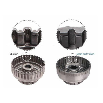 ya 6 8.14 Transmission Forward Cluctch Drum 4R70W 4R75E 4R75W for Ford Aode 76654-01K