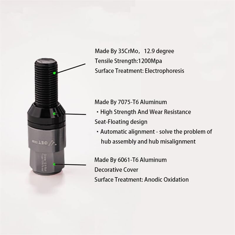ya 28 10.13 zhengce M12x1.25Wheel Lug Bolt 20pc Cone for SEAT Stud 28mm Shank for Jeep for Chr