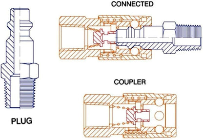 ya 26 10.21 baidi Quick Connect 18pcs for Air Tool Connectors Set with Tinned Iron Build