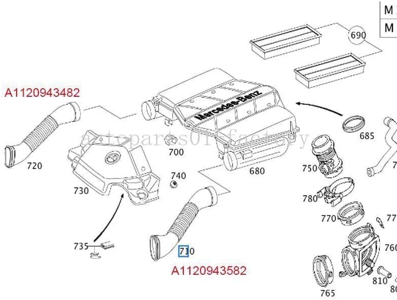 ya 10 9.16 baidi 1 Pair Left + Right Side Air Intake Duct Hose for Mercedes W211 E 220 E240 E320