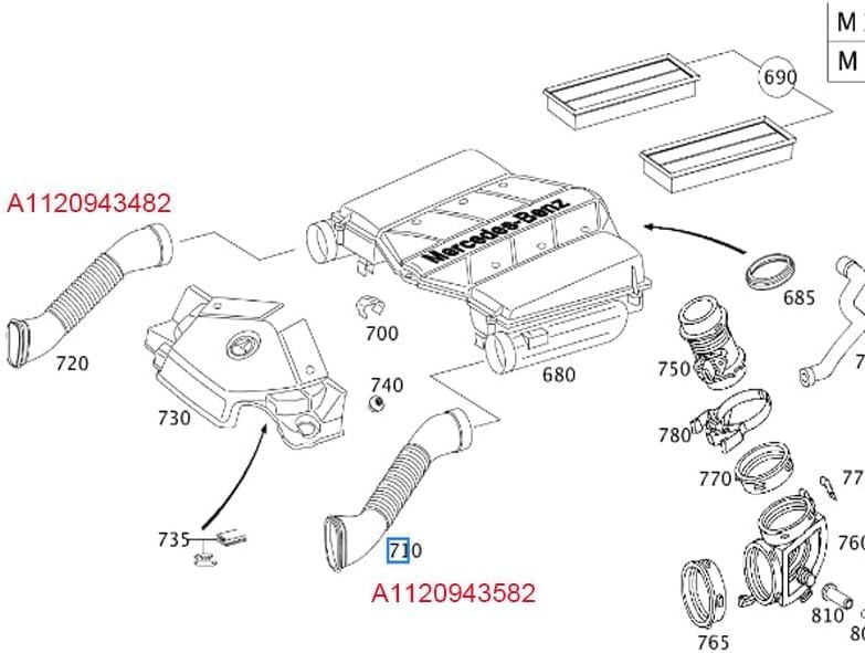 ya 15 10.19 zhengce for for benz W220 S280 S350 2003-2005 Front Left+Right Air Inlet Intake Du