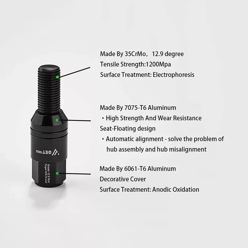 ya 10 9.16 baidi 20x M14x1.5 Wheel Lug Bolt 28mm Shank Cone for SEAT Stud for Most Aftermarket Red