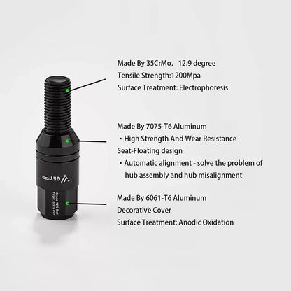 ya 10 9.16 baidi 20x M14x1.5 Wheel Lug Bolt 28mm Shank Cone for SEAT Stud for Most Aftermarket Red