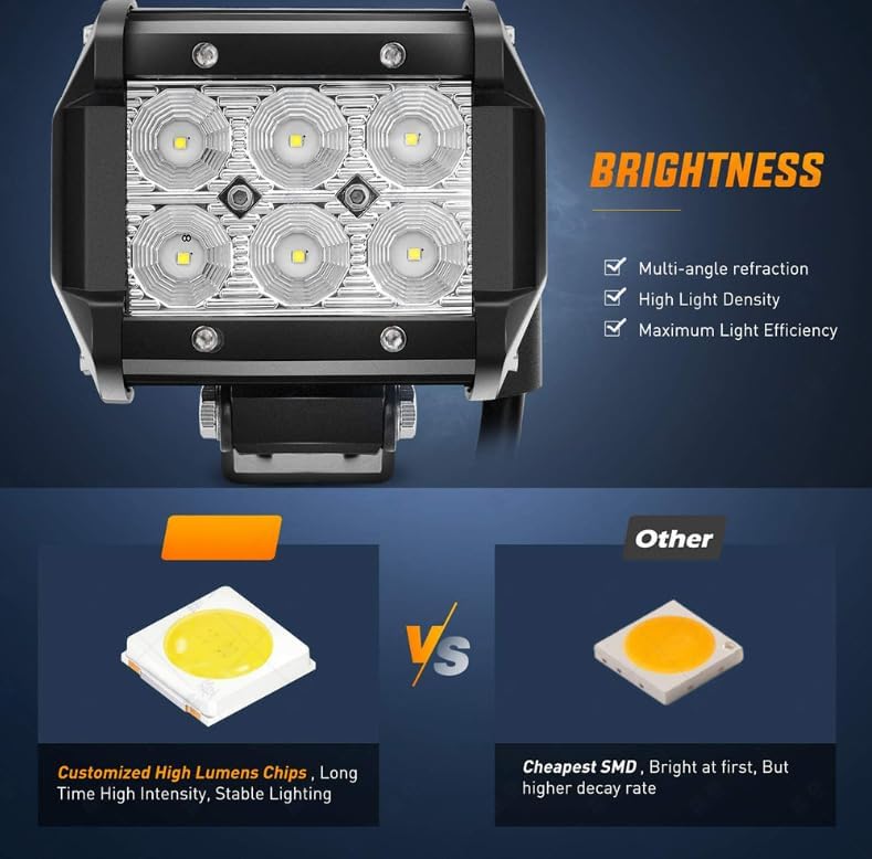 ya 4 8.10 Led Po for DS 2 pcs 18W 1260LM Spot Led Off-Road Light Super Bright Driving Fog Boat 