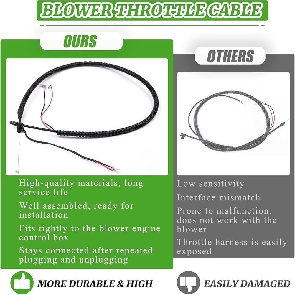 ya 28 10.13 baidi Throttle Cable Assembly for RY38BP Blower Model 291899001 Fit