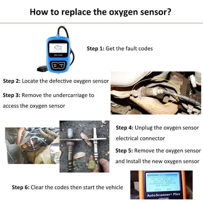 ya 2 8.15 Downstream Oxygen Sensor for Honda for Civic 2003-2005 CR-V 2005-2006 36532-PPA-004