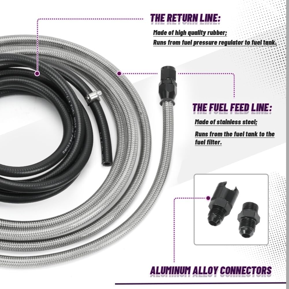 ya 10 9.16 baidi Fuel Feed Line & Rubber Return for 96-00 for Honda for Civic Sedan Coupe Hatchback 1.6L