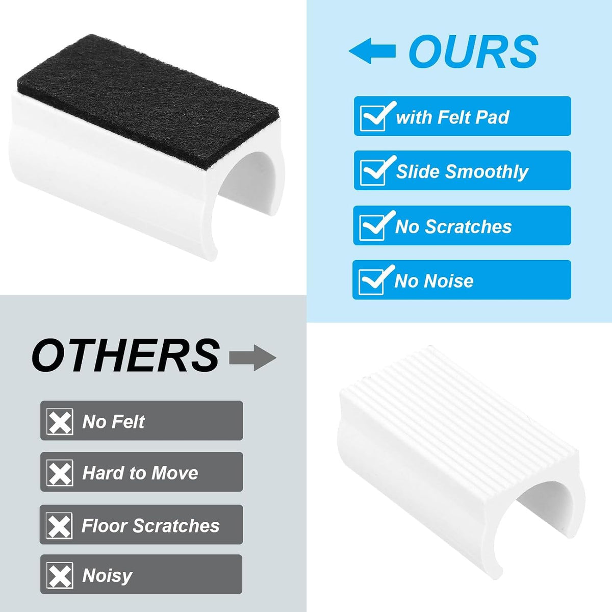 ya 26 10.21 baidi 8pcs U Chair Leg Caps, 19mm U Shaped Chair Leg Floor Protector Tangle, White