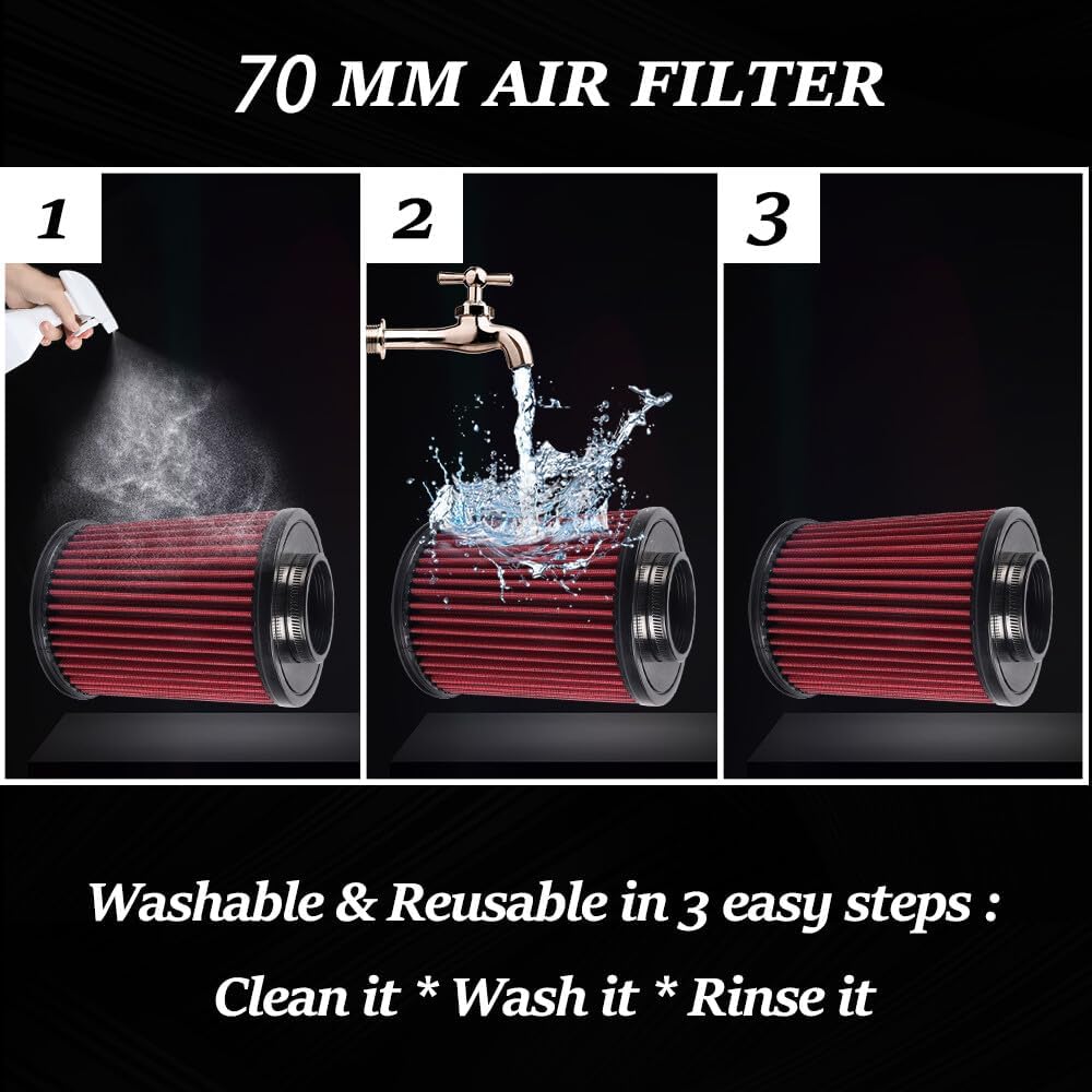 ya 13 9.15 baidi High Per for MAN ce Premium Washable Replacement Engine Air Filter E-2993