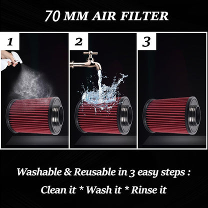 ya 13 9.15 baidi High Per for MAN ce Premium Washable Replacement Engine Air Filter E-2993