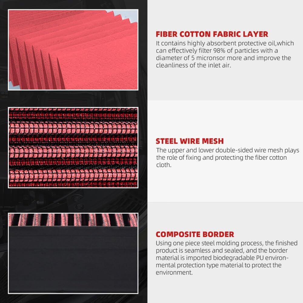 ya 13 9.15 baidi 33-2990 Drop In Engine Air Filter for 2011-2019 for BMW 320i 328i 428i 2.0T