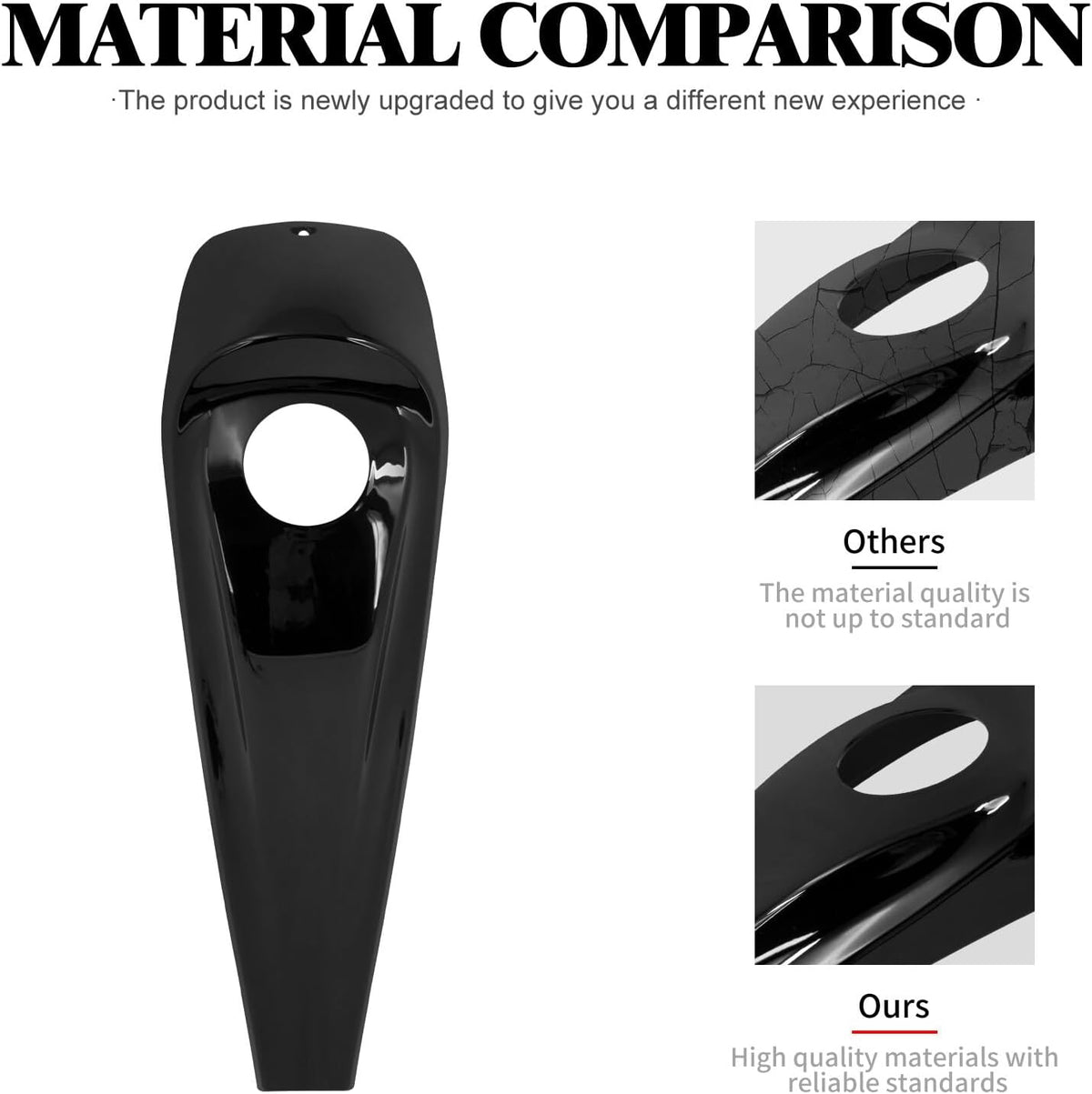 ya 9 10.24 Black Dash Fuel Console Cover Gas Tank Cap for Harley Road Electra Glide 08-2023