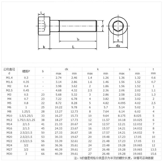 ya 16 10.20 baidi 304 Stainless Steel DIN912 Hex Socket Bolts Cap Head Screws M5 M6 M8