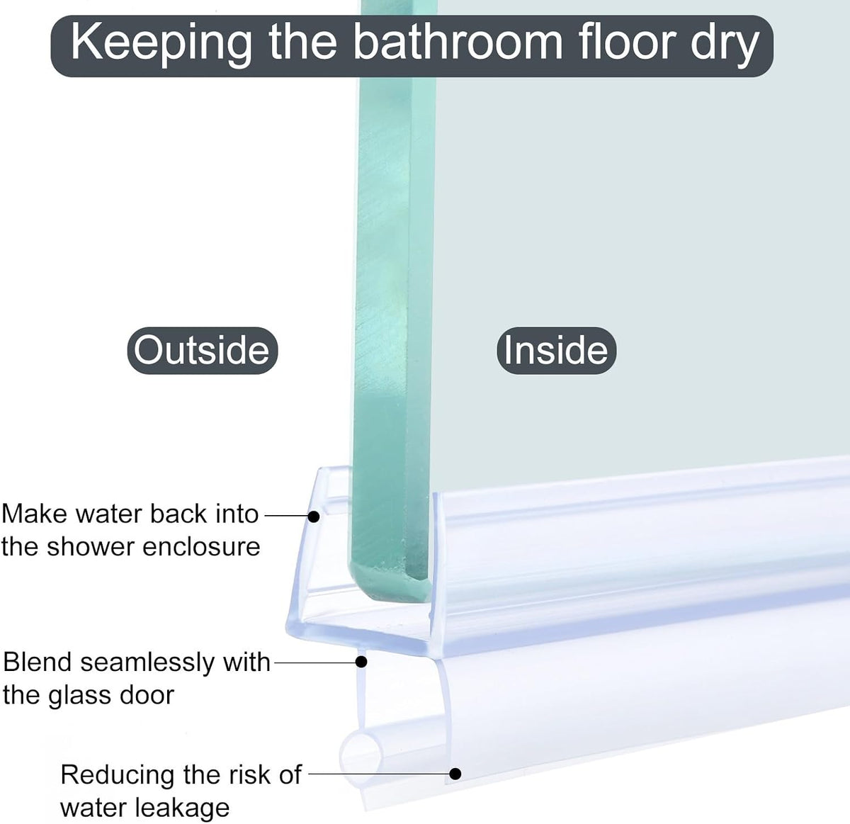 ya 26 10.21 baidi Shower Door Bottom Seal with Drip Rail for 1/2 Glass 47 Long, Clear